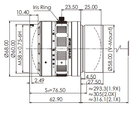 size-industrial-hawk-series-line-scan-lenses-opt-vhk116-8-6-2-0x