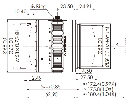 size-industrial-hawk-series-line-scan-lenses-opt-vhk120-5-8-1-0x