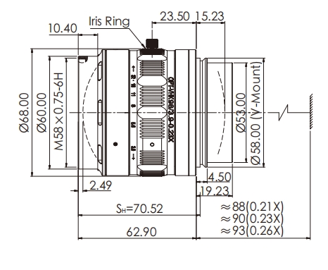 size-industrial-hawk-series-line-scan-lenses-opt-vhk98-3-9-0-23x