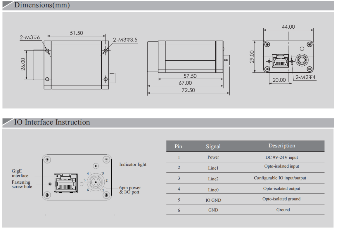 size-industrial-high-resolution-c-mount-cameras-opt-cc900-gm-04