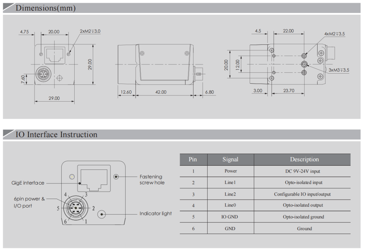 size-industrial-high-resolution-c-mount-cameras-opt-cm1200-gl-04