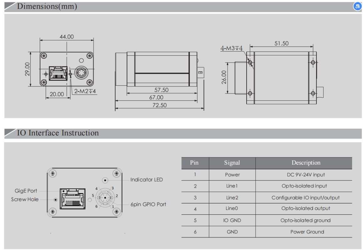 size-industrial-high-resolution-c-mount-cameras-opt-cm2500-gm-04