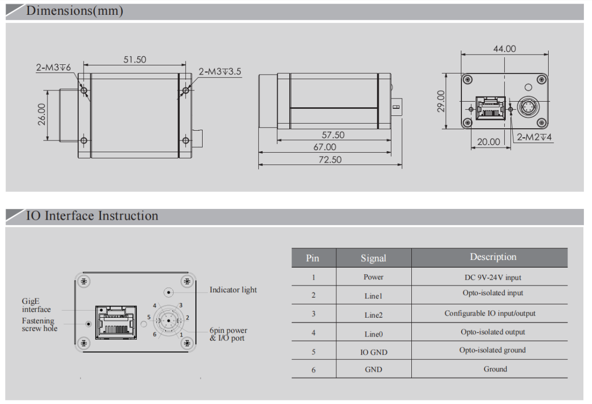 size-industrial-high-resolution-c-mount-cameras-opt-cm900-gm-04