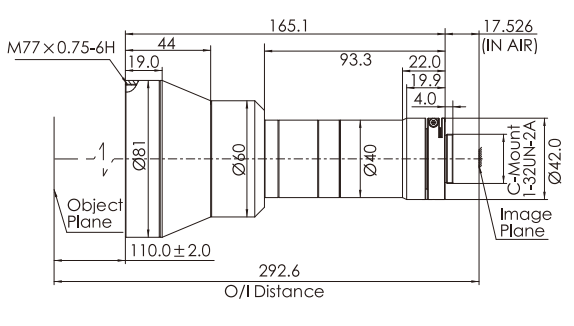 size-industrial-hippo-series-telecentric-lenses-opt-hp03-110-f6-5