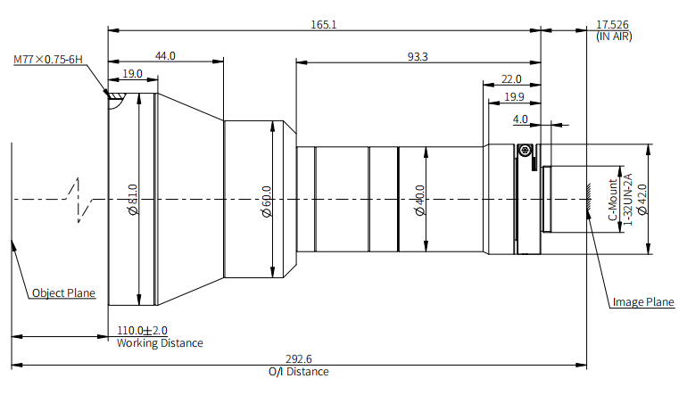 size-industrial-hippo-series-telecentric-lenses-opt-hp03-110-f8