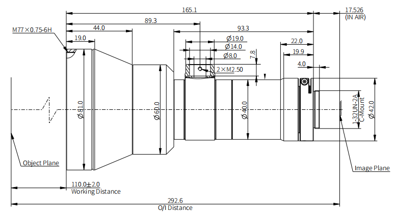 size-industrial-hippo-series-telecentric-lenses-opt-hp03-110c-f11