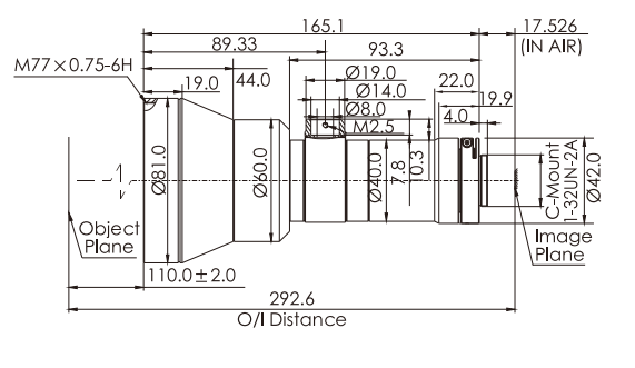 size-industrial-hippo-series-telecentric-lenses-opt-hp03-110c-f6-5