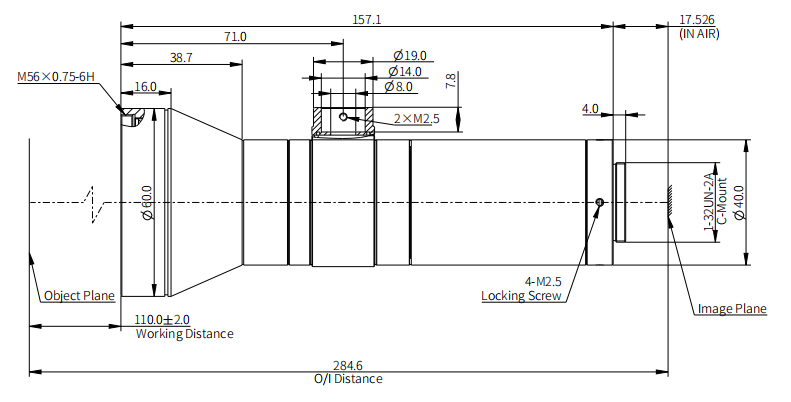 size-industrial-hippo-series-telecentric-lenses-opt-hp05-110c-f11