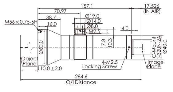 size-industrial-hippo-series-telecentric-lenses-opt-hp05-110c-f6-5