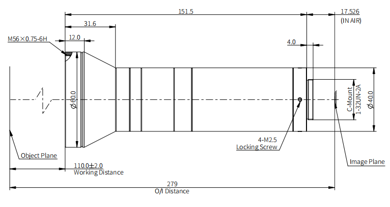 size-industrial-hippo-series-telecentric-lenses-opt-hp08-110-f11