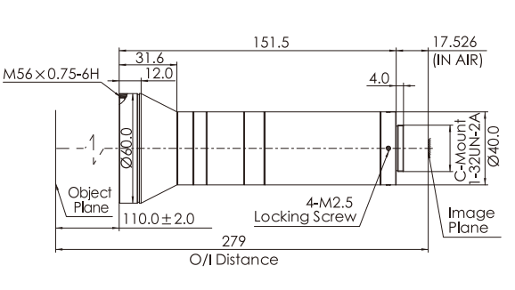 size-industrial-hippo-series-telecentric-lenses-opt-hp08-110-f6-5