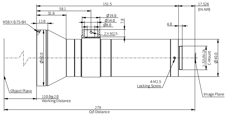 size-industrial-hippo-series-telecentric-lenses-opt-hp08-110c-f8