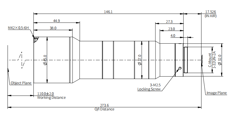 size-industrial-hippo-series-telecentric-lenses-opt-hp10-110-f11