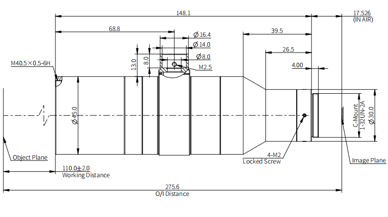 size-industrial-hippo-series-telecentric-lenses-opt-hp15-110c-f11