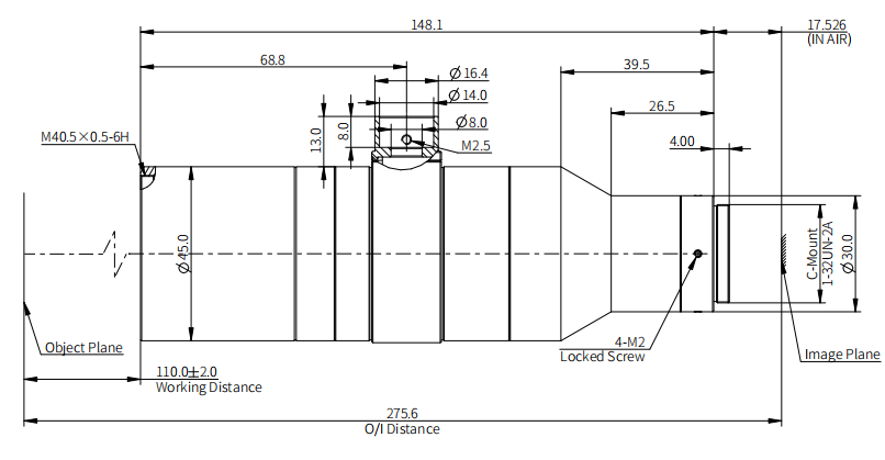 size-industrial-hippo-series-telecentric-lenses-opt-hp15-110c-f16