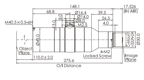 size-industrial-hippo-series-telecentric-lenses-opt-hp15-110c-f7