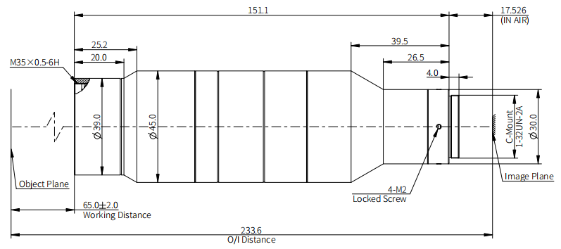 size-industrial-hippo-series-telecentric-lenses-opt-hp20-65-f11