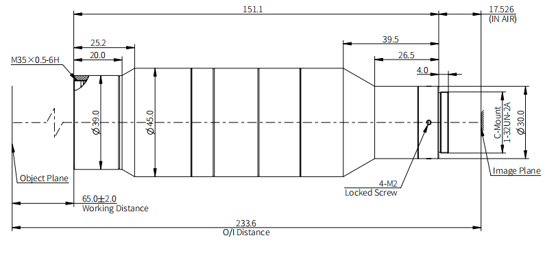 size-industrial-hippo-series-telecentric-lenses-opt-hp20-65-f16