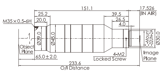 size-industrial-hippo-series-telecentric-lenses-opt-hp20-65-f7