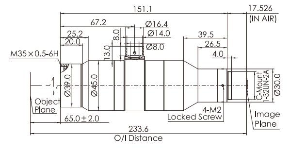 size-industrial-hippo-series-telecentric-lenses-opt-hp20-65c-f7