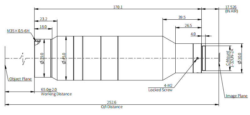 size-industrial-hippo-series-telecentric-lenses-opt-hp40-65-f16