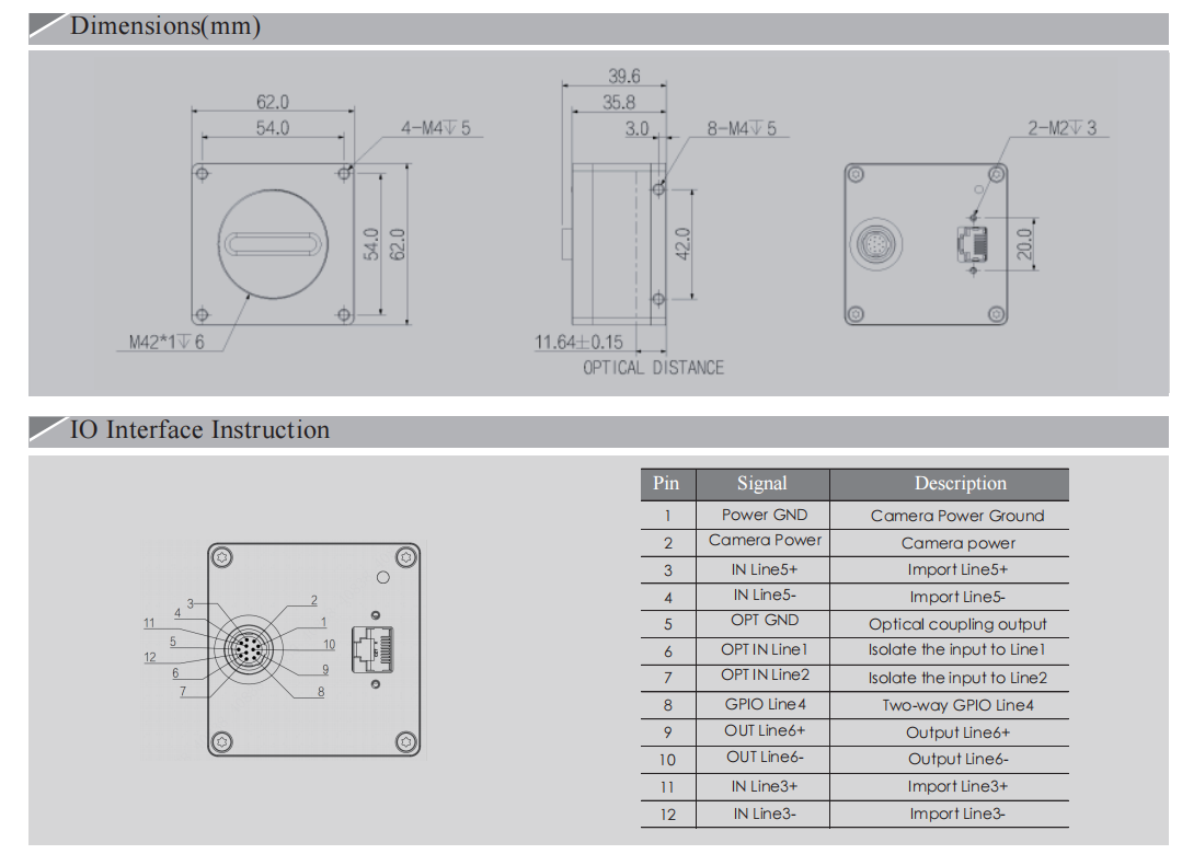 size-industrial-line-scan-cameras-opt-clc204-g28-04