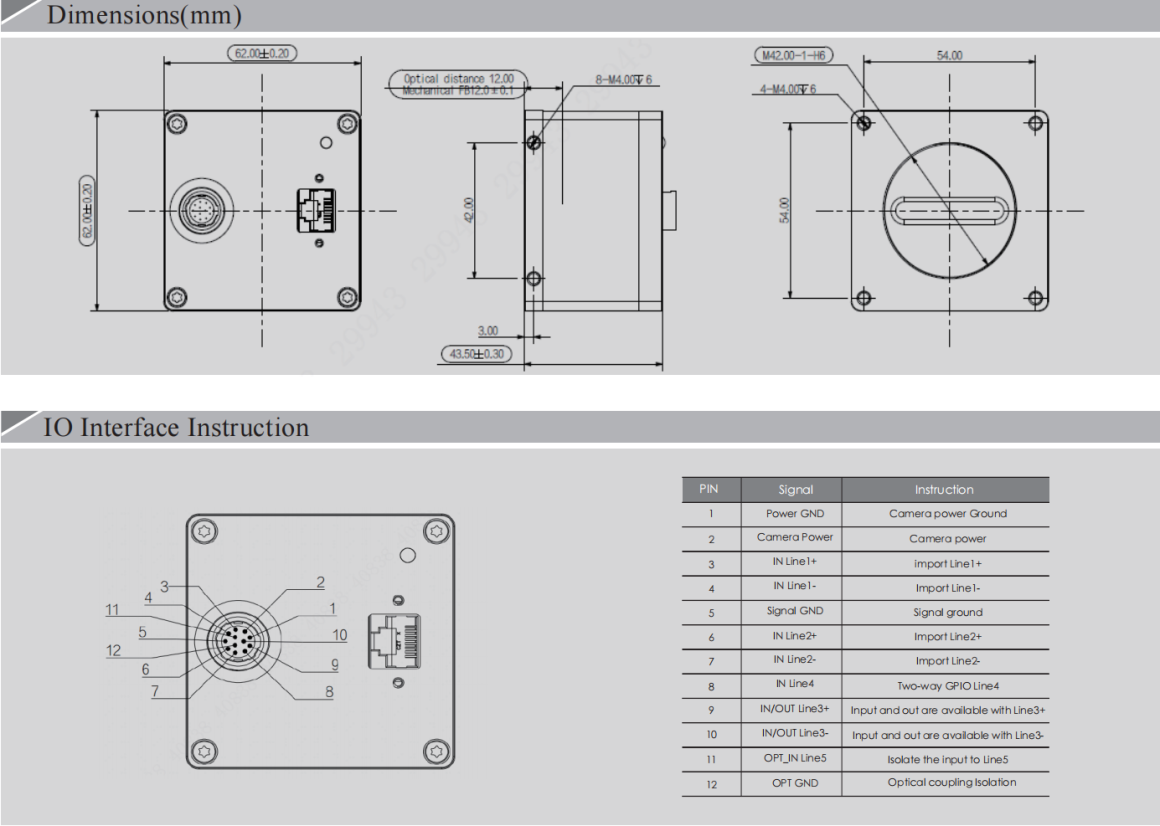 size-industrial-line-scan-cameras-opt-clc204-g28-0401