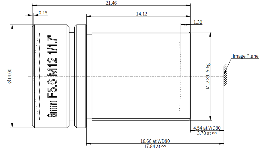 size-industrial-m12-fixed-focal-length-lenses-opt-s0856