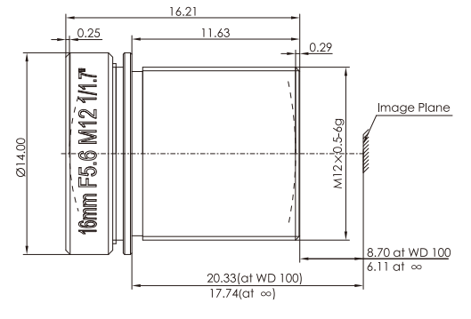 size-industrial-m12-fixed-focal-length-lenses-opt-s1656