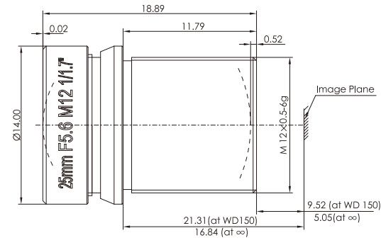 size-industrial-m12-fixed-focal-length-lenses-opt-s2556