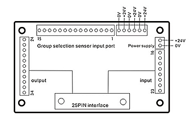 sudong-expansion-connector_2