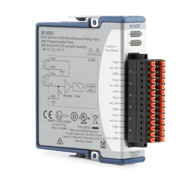 C Series Current Input Module