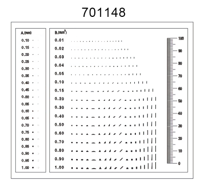 Inspection Dot Point Gauge/ Film Ruler/ Gauge Template 701148