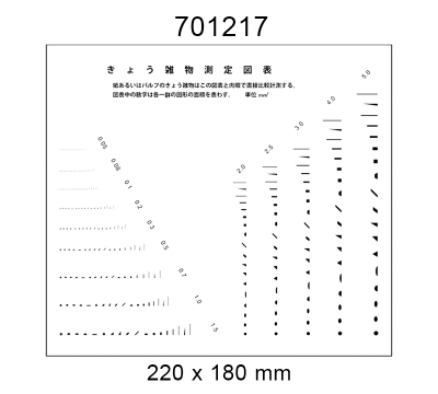Inspection Dot Point Gauge/ Film Ruler/ Gauge Template 701217