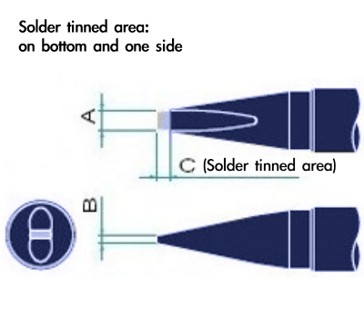 Solder Tip P/D-R