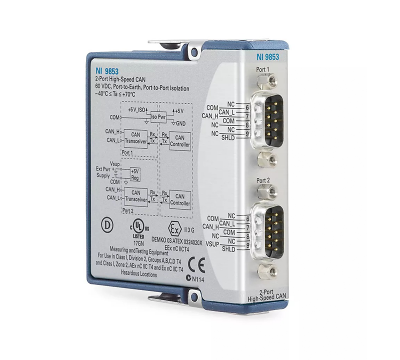 C Series CAN Interface Module