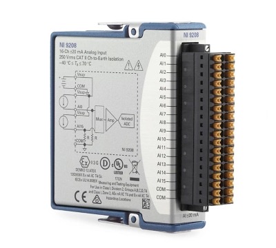 C Series Current Input Module