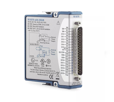 C Series Digital Module