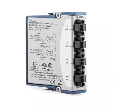 C Series Voltage Input Module