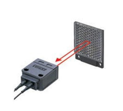 retro-reflective Fiber Unit