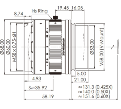 Industrial Grampus Series Line Scan Lenses OPT-VGP116/4.8-0.5X